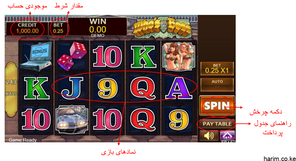 بازی اسلات انگلیسی